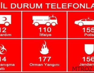 شماره تلفن‌‌های اضطراری استانبول