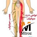 ارایه کننده خدمات  ماساژ به سبک آمریکایی